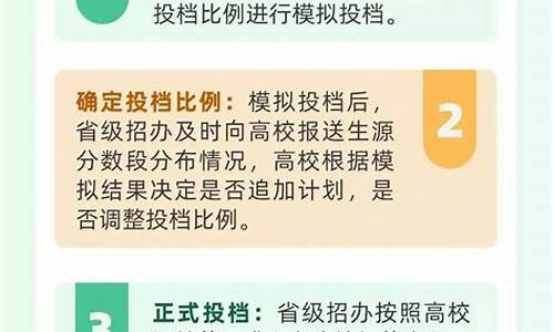 专科生如何知道自己被录取了,怎样确定自己被录取了专科