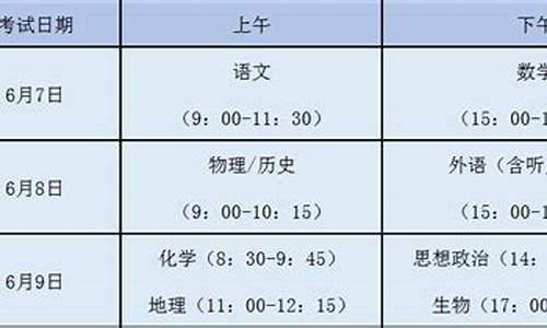 福州市高考考场_福州高考考点安排