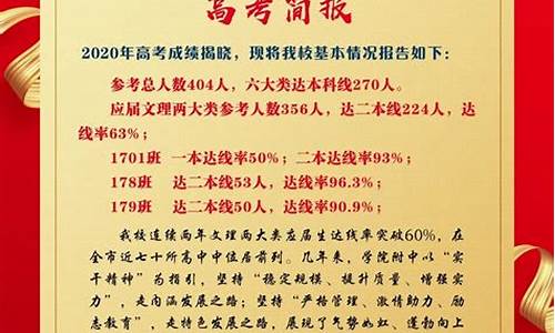 运城学院附中高考喜报2022_运城学院附中高考喜报