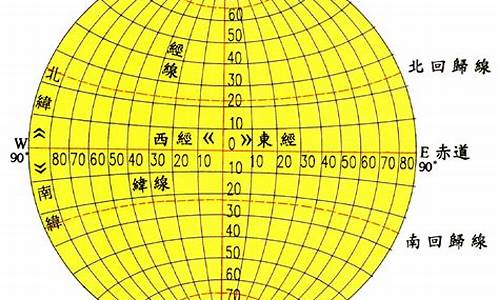 经纬度距离高考,高考地理经纬度