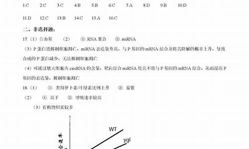 2015广东高考生物,2015广东高考生物真题