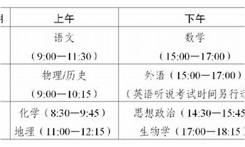 2017年深圳高考时间,2017年深圳中考录取人数