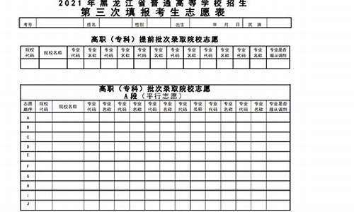 2016黑龙江高考投档线_黑龙江2016省高考省线