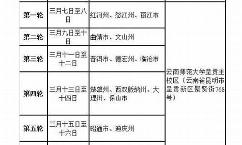 2016年体考成绩分布,2016高考体育时间安排