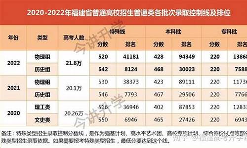 怀仁2021年高考喜报_怀仁高考人数