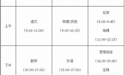 福建省高考时间安排_福建省高考时间安排最新