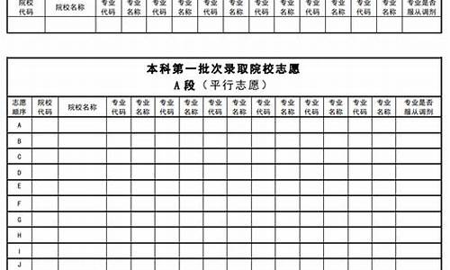 2016黑龙江省高考答案_2016年黑龙江省高考作文