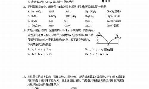 2006年重庆理综_2006重庆高考理综