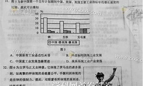 2015陕西高考文科数学_2015陕西数学理科