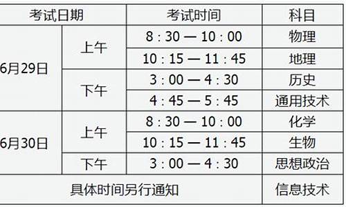 太原高考水平_太原高考总分是多少?