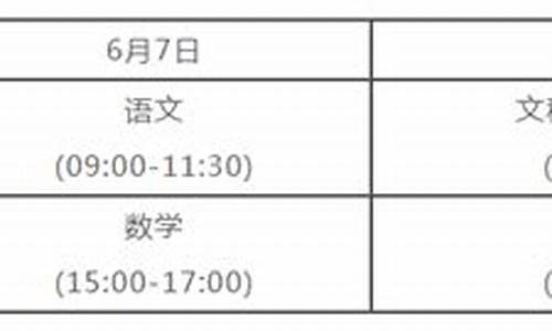 贵州高考补录时间表_贵州高考补录时间