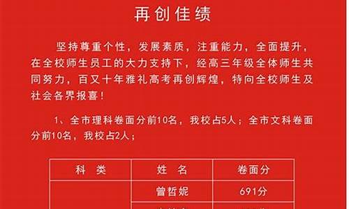 雅礼中学的高考喜报-雅礼中学的高考喜报在哪