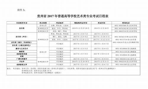 2017贵州高考理综试卷及答案-贵州省2017高考真题