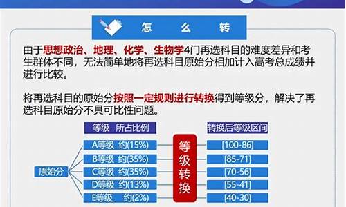 安徽高考2017改革方案-安徽省17年高考