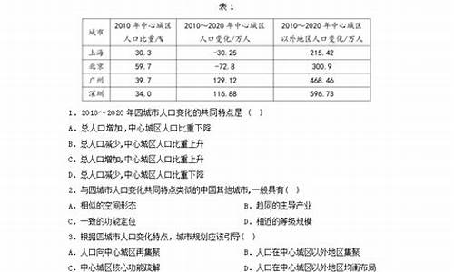 2024年宁夏高考文综试题-2024年宁夏高考文综