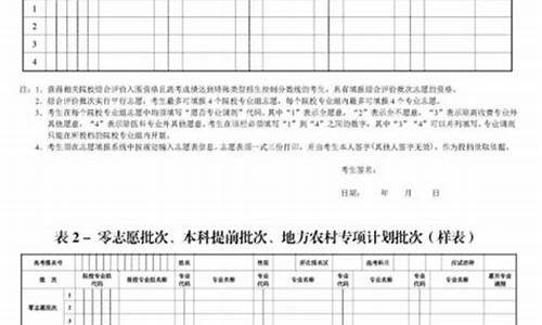 高考报名批次不同-高考报名批次