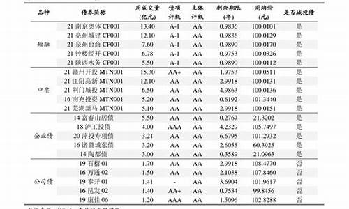 河南省2016高考排名-2016年河南高考成绩