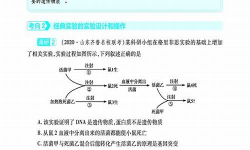 高考生物实验题真题-高考生物经典实验