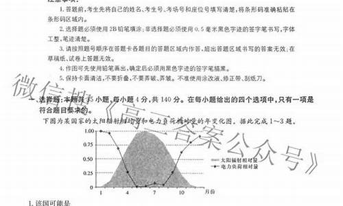 高考最新模拟试卷-高考 模拟卷