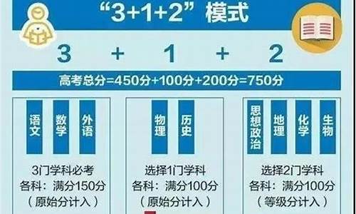 新高考选理的分数-新高考选科分析汇总